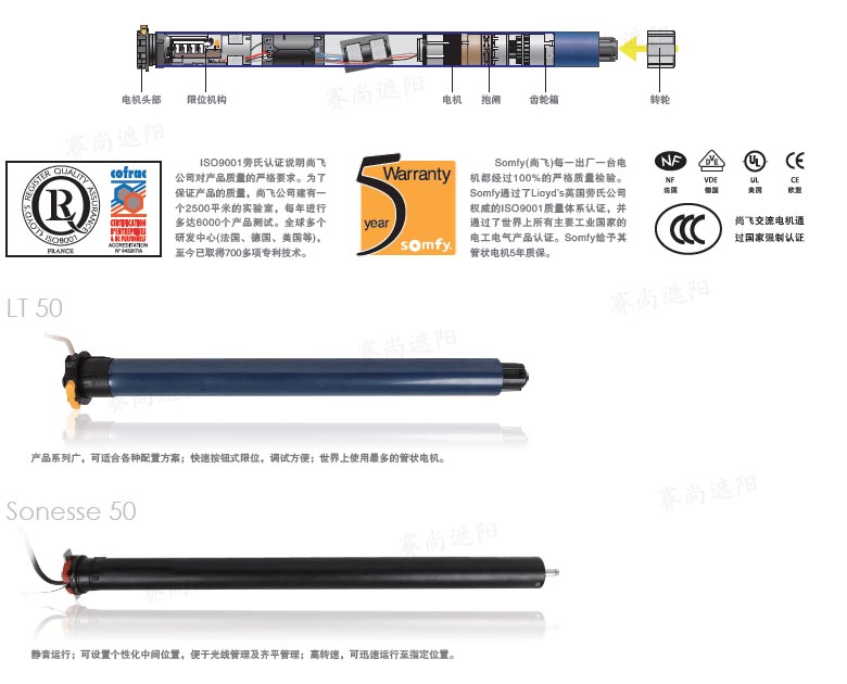 法國尚飛電機結(jié)構(gòu)示意圖