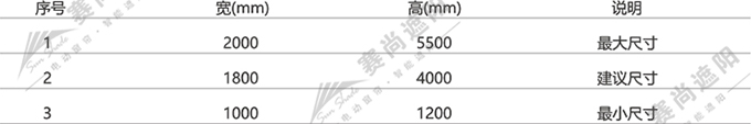 平板百葉應用尺寸 平板百葉應用尺寸