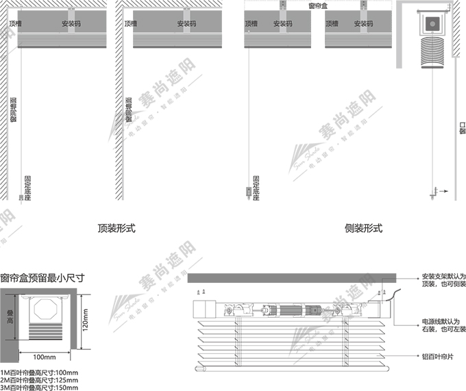 電動鋁百葉安裝方式 電動鋁百葉安裝方式