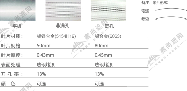 電動鋁百葉技術參數 電動鋁百葉技術參數