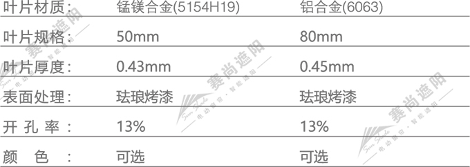 戶外電動百葉簾技術參數