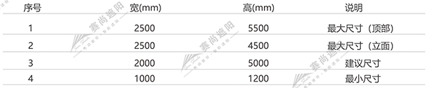 梭形百葉應用尺寸